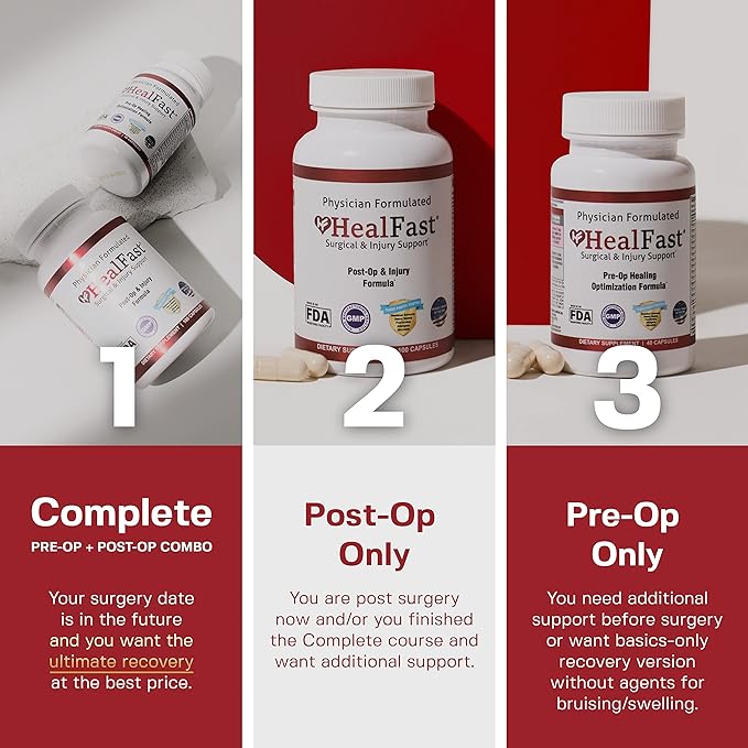 HealFast Complete Nutrition for Surgery & Injury Recovery